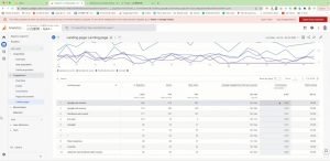 小白新势学院·谷歌广告投放教程-网创星球