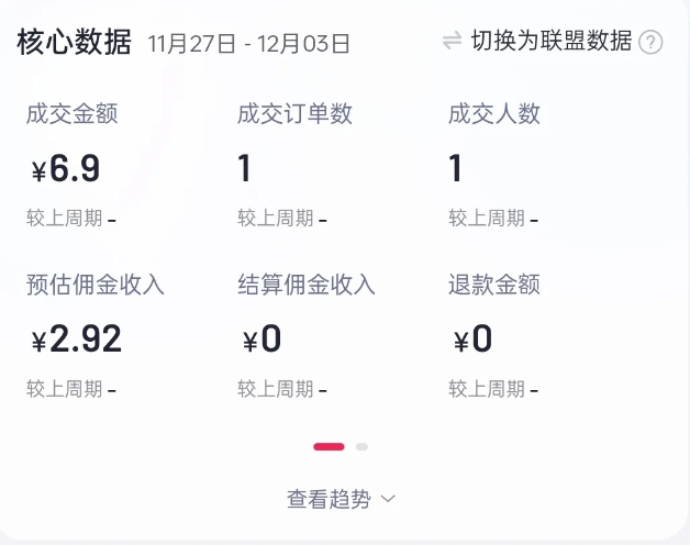 2024短视频好物带货项目，无需实拍，仅靠混剪实现纯视频带货-网创星球