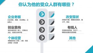 2024·SEM竞价培训(更新12月)-网创星球