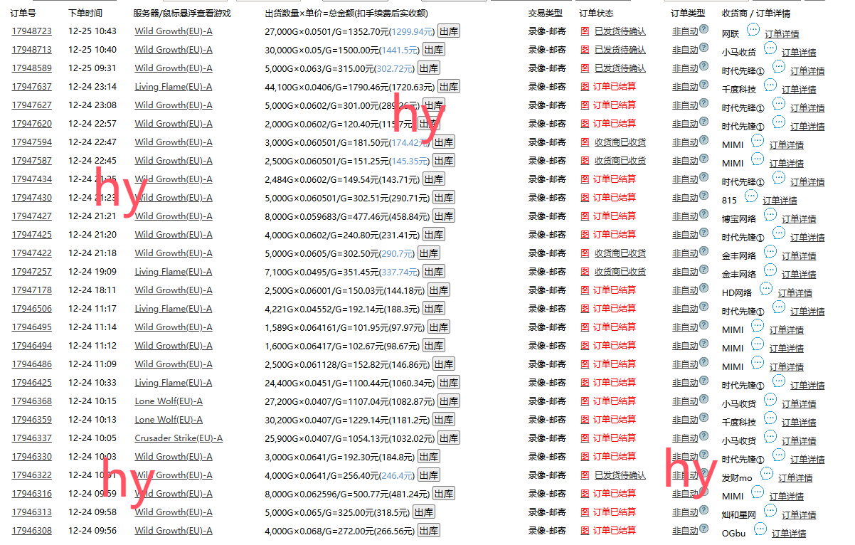 0基础游戏自动搬砖，轻松日入1000+ 简单有手就行-网创星球