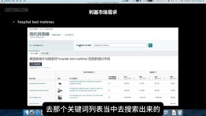 阿甘·亚马逊跨境电商选品案例(更新2025年)-网创星球