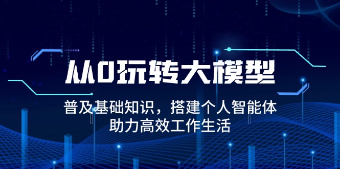 从0玩转大模型，普及基础知识，搭建个人智能体，助力高效工作生活-网创星球