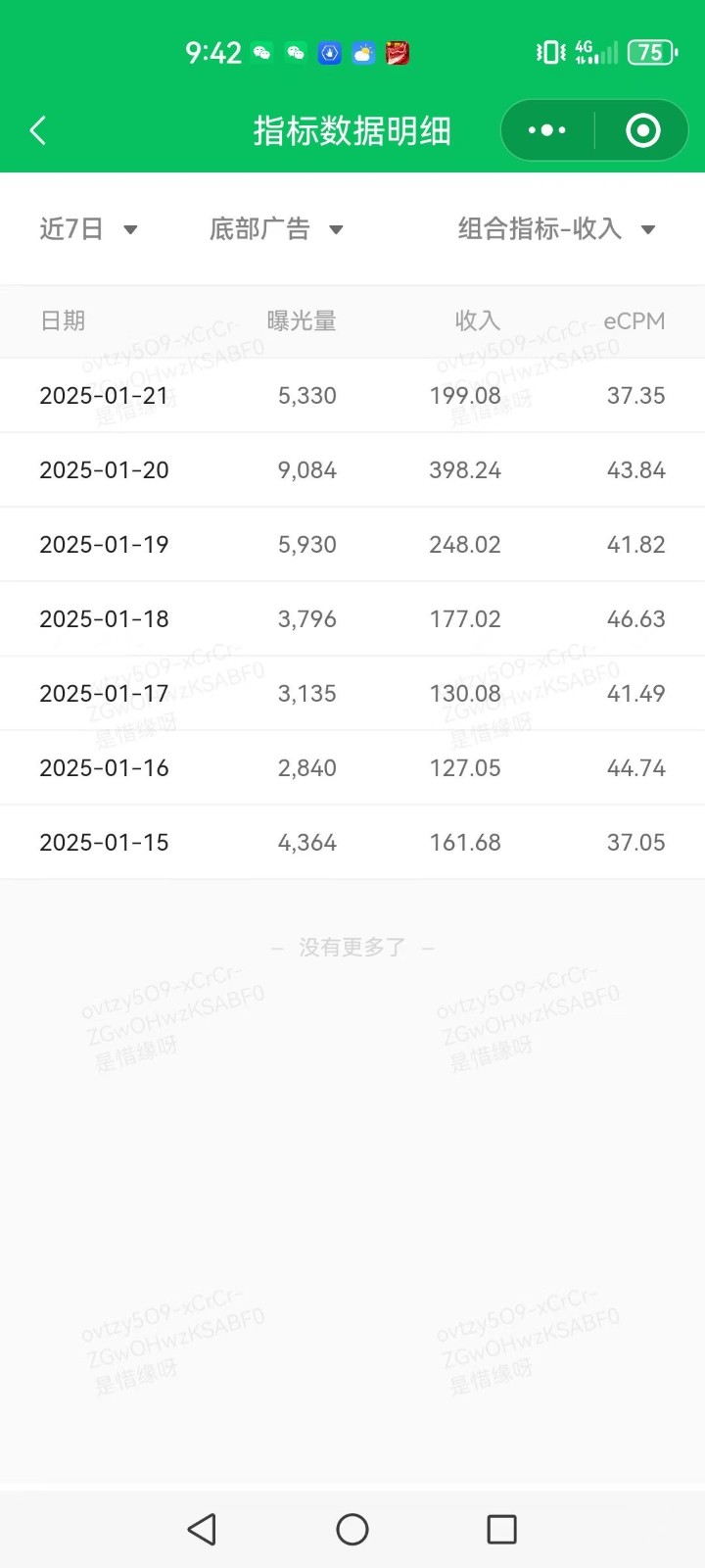 AI+公众号写情感短文，每天200+流量主收益，已稳定一年之久-网创星球