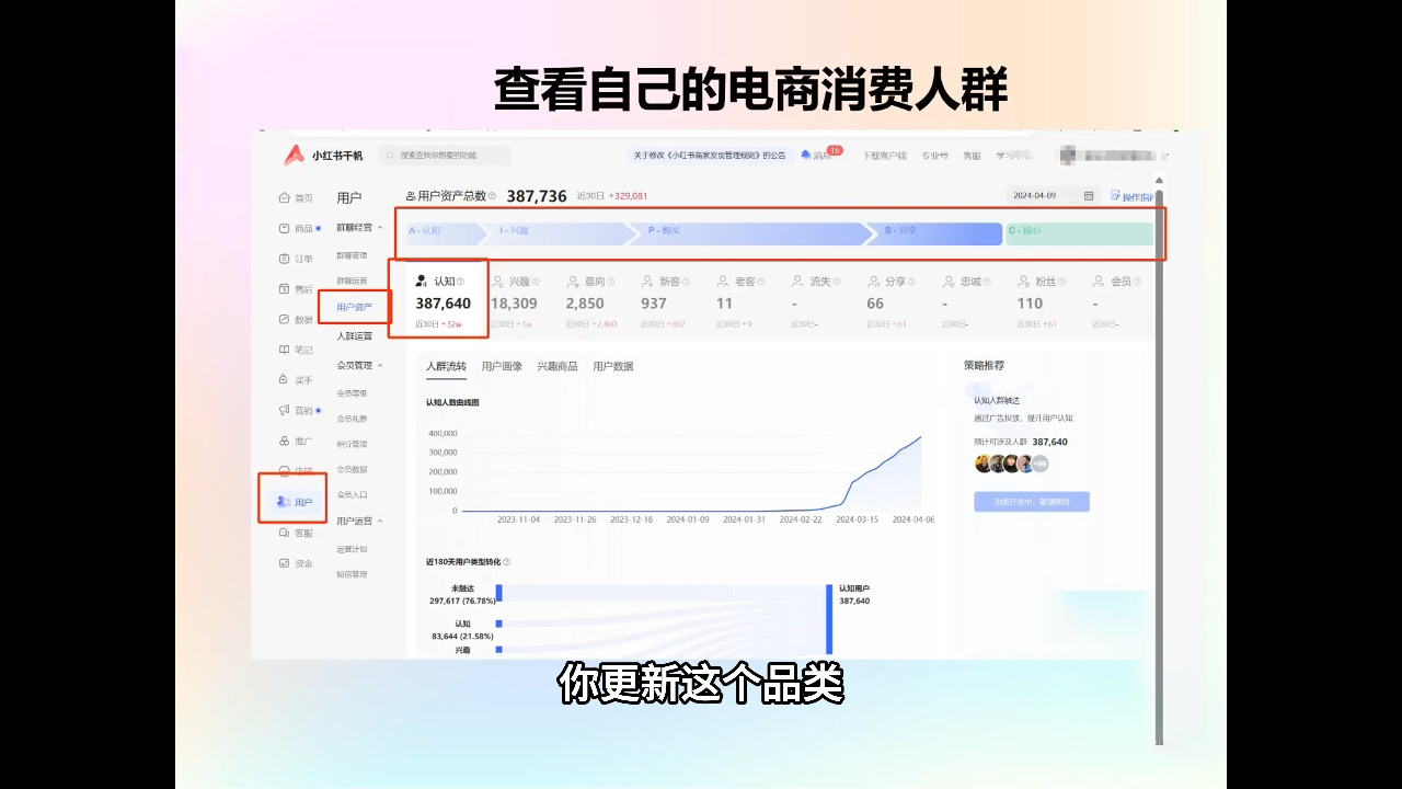 抖影团·小红书电商精品大全课-网创星球