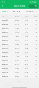 职场牛马福音！0基础复制、粘贴日搞300+？这套玩法竟是2025新风口？-网创星球