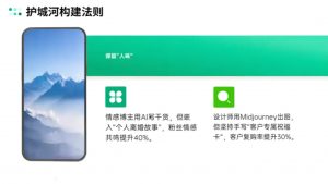 自媒体IP变现实战营从定位到长期规划-网创星球