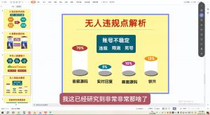 三哥·直播起号从0-1全实操课-网创星球