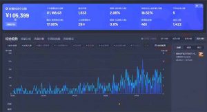 最新抖音直播最新玩法 deepseek赋能直播 单日佣金1000+ 新手小白快速上手-网创星球