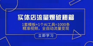 实体店流量爆破秘籍：1套模板+1个AI工具=1000条精准视频，全自动流量变现-网创星球