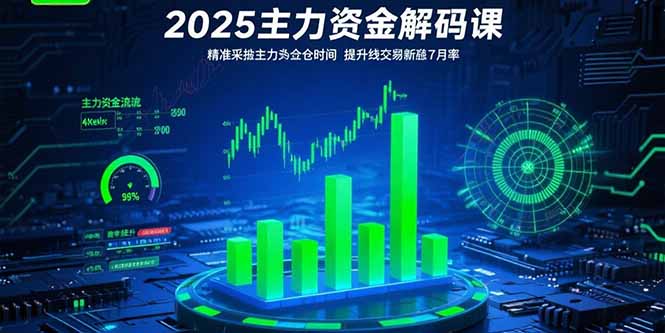 2025主力资金解码课：精准捕捉主力建仓时机，提升短线交易胜率(更新7月-网创星球