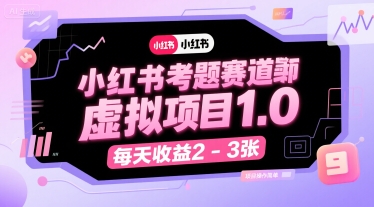 小红书考题赛道虚拟项目1.0，项目操作简单，每天收益2-3张-网创星球