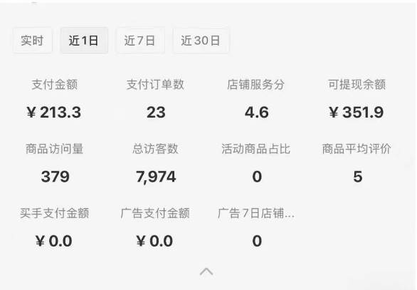 图片[1]-小红书虚拟店铺攻略，开店-上架-全自动发货出售学科虚拟资料完整流程-网创星球