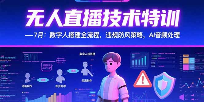 无人直播技术特训-7月：数字人搭建全流程，违规防风策略，AI音频处理-网创星球