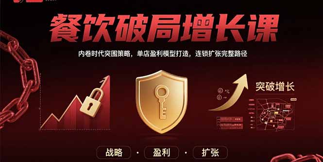 餐饮破局增长课：内卷时代突围策略，单店盈利模型打造，连锁扩张完整路径-网创星球
