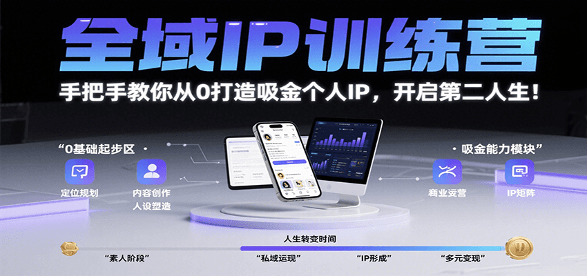 全域IP训练营，手把手教你从0打造吸金个人IP，开启第二人生！-网创星球