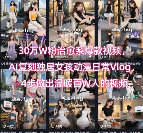 30万W粉治愈系爆款视频，AI复刻独居女孩动漫日常Vlog，4步做出温暖百W人的视频-网创星球