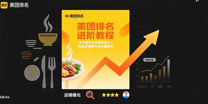 美团排名进阶教程：专为餐饮行业商家设计，实现店铺曝光和流量提升-网创星球