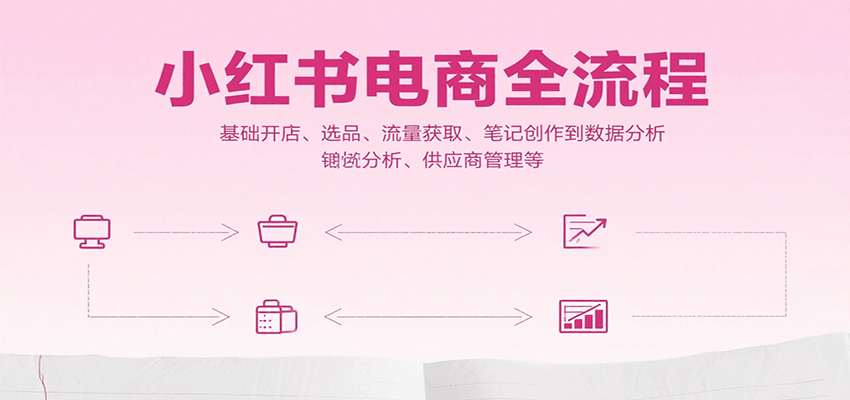 小红书电商全流程，基础开店、选品、流量获取、笔记创作到数据分析、供应商管理等-网创星球