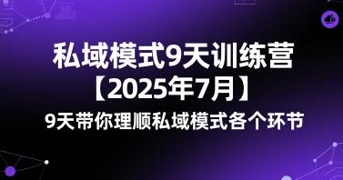 私域模式9天训练营【2025年7月】​9天带你理顺私域模式各个环节-网创星球