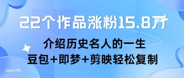 22个作品涨粉15.8W ，介绍历史名人的一生 ， 豆包+即梦+剪映轻松复制-网创星球