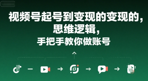 视频号起号到变现的思维逻辑，手把手教你做账号-网创星球