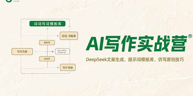 AI写作实战营，DeepSeek文案生成，提示词模板库，仿写原创技巧-网创星球