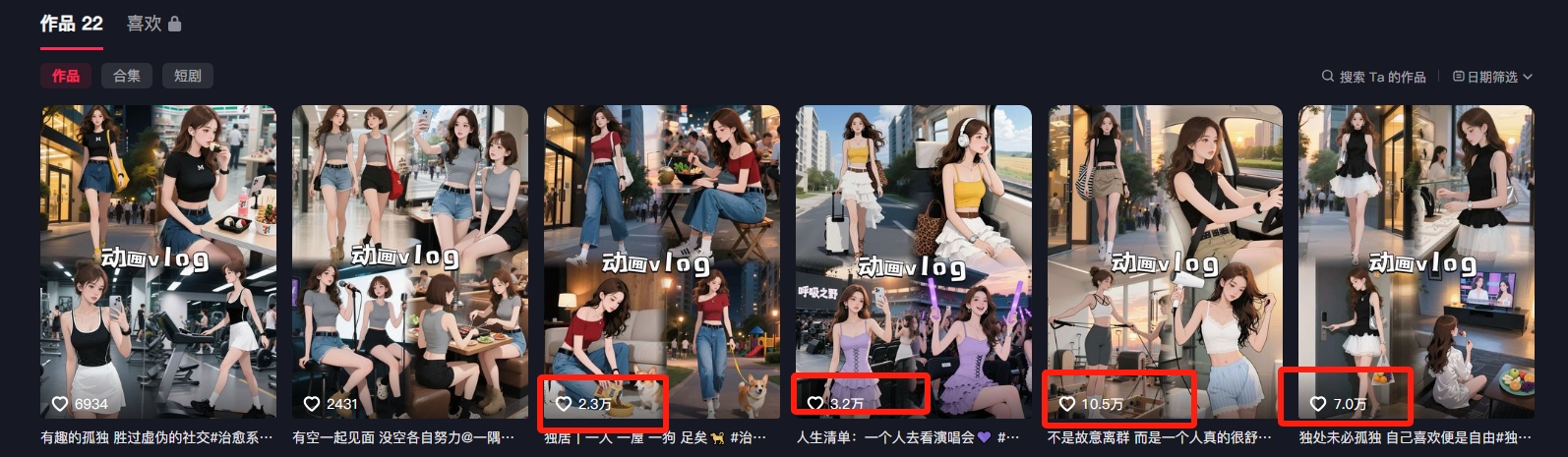 图片[1]-利用AI制作独居美女vlog短视频，零门槛轻松做爆款，22条作品涨粉33万-网创星球