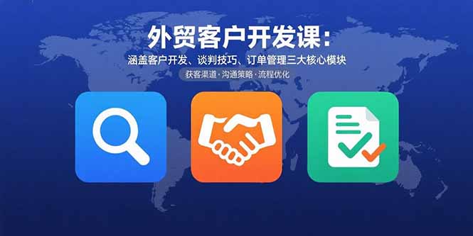 外贸客户开发课：涵盖客户开发、谈判技巧、订单管理三大核心模块-网创星球