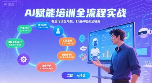 AI赋能培训全流程实站，覆盖培训全场景，打通 Al培训全链路-网创星球