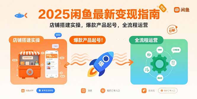 2025闲鱼最新变现指南：店铺搭建实操，爆款产品起号，全流程运营-网创星球