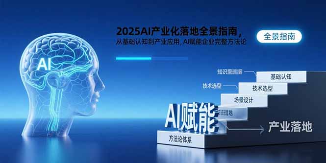 2025AI产业化落地全景指南，从基础认知到产业应用，AI赋能企业完整方法论-网创星球