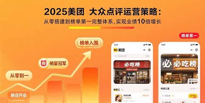 2025美团 大众点评运营策略:从零搭建到榜单第一完整体系,实现业绩10倍增长-网创星球