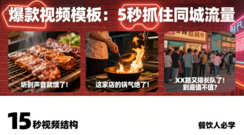 白泽老师·餐饮实体店短视频爆店-网创星球