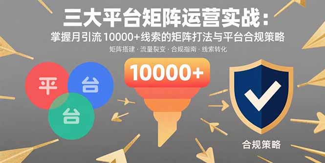 三大平台矩阵运营实战：掌握月引流10000+线索的矩阵打法与平台合规策略-网创星球