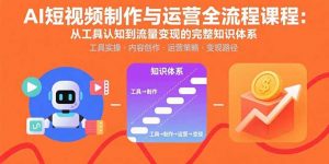 AI短视频制作与运营全流程课程:从工具认知到流量变现的完整知识体系-网创星球