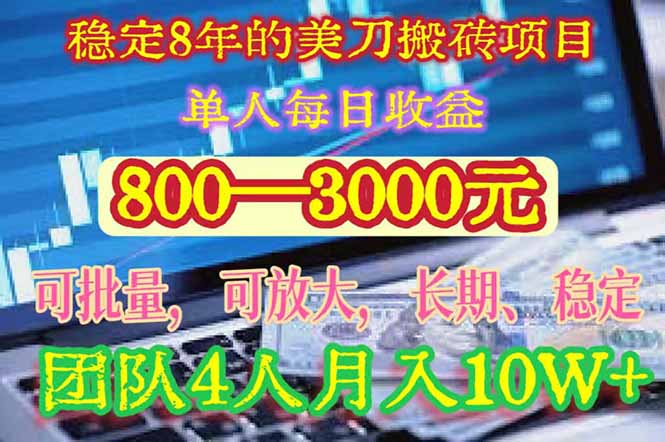 稳定8年的美刀搬砖项目，单人每日收益800—3000.团队4人月入10W+.可线下-网创星球