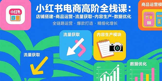 小红书电商高阶全栈课：店铺搭建-商品运营-流量获取-内容生产-数据优化-网创星球