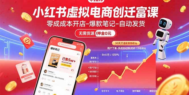 小红书虚拟电商创富课：零成本开店/爆款笔记/自动发货,30天打造被动收入-网创星球