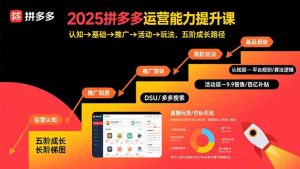 2025拼多多运营能力提升课:认知→基础→推广→活动→玩法,五阶成长路径-网创星球