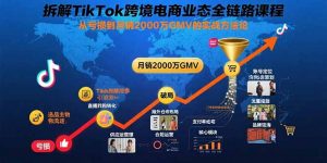拆解TikTok跨境电商业态全链路课程：从亏损到月销2000万GMV的实战方法论-网创星球