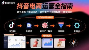 抖音电商运营全指南：账号准备→爆品筛选→素材生产→精准投放→数据优化-网创星球