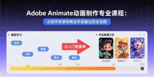 Adobe Animate动画制作专业课程：从软件安装到商业作品输出的全流程-网创星球