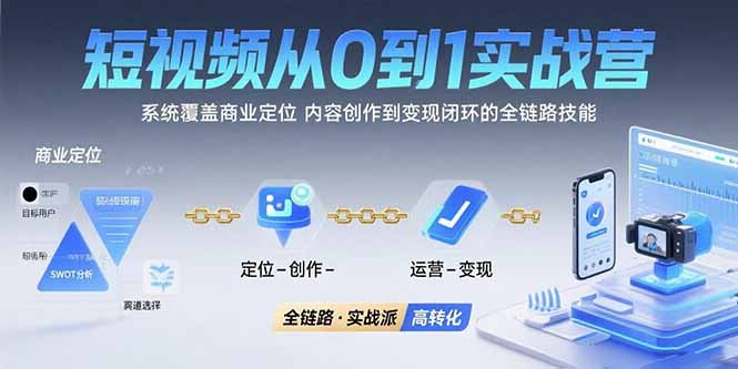 短视频从0到1的实战营：系统覆盖商业定位,内容创作到变现闭环的全链路技能-网创星球