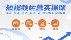 短视频运营实操课，选品、剪辑、测品、投流，从0到1轻松玩转短视频-网创星球