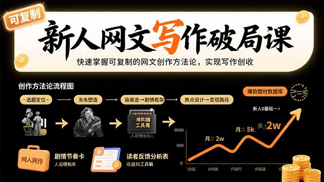 新人网文写作破局课：快速掌握可复制的网文创作方法论，实现写作创收-网创星球
