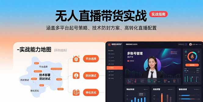 无人直播带货实战，涵盖多平台起号策略、技术防封方案、高转化直播配置-网创星球