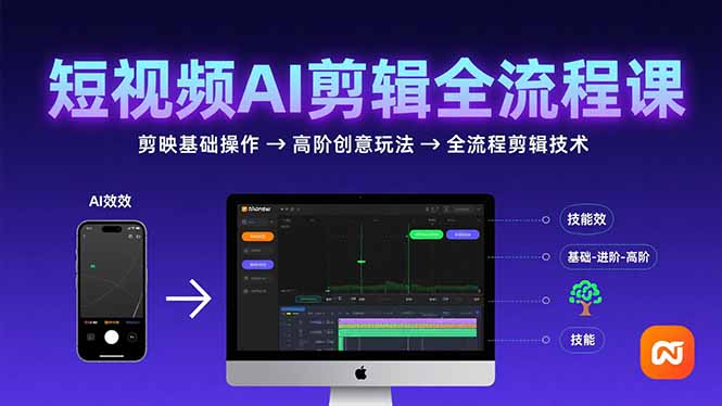 短视频AI剪辑技能，从剪映基础操作到高阶创意玩法，全流程剪辑技术-网创星球