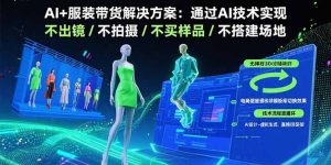 AI+服装带货解决方案：通过AI技术实现 不出镜/不拍摄/不买样品/不搭建场地-网创星球
