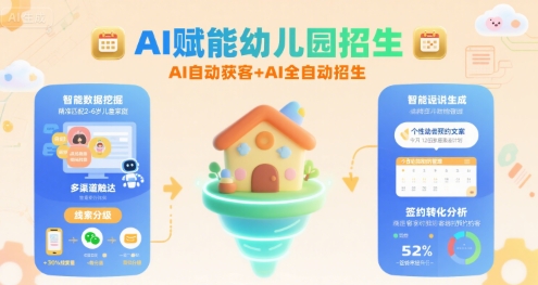 AI赋能幼儿园招生，AI自动获客+AI全自动招生-网创星球