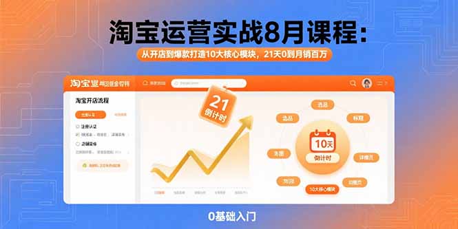 淘宝运营实战8月课程：从开店到爆款打造10大核心模块，21天0到月销百万-网创星球